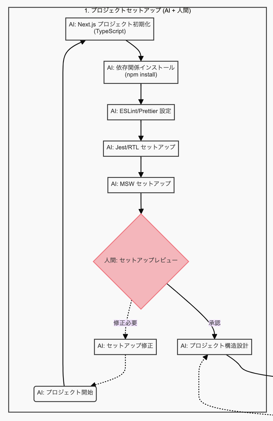 a4a612bc-10df-f012-a1d8-de146ab794ab.png