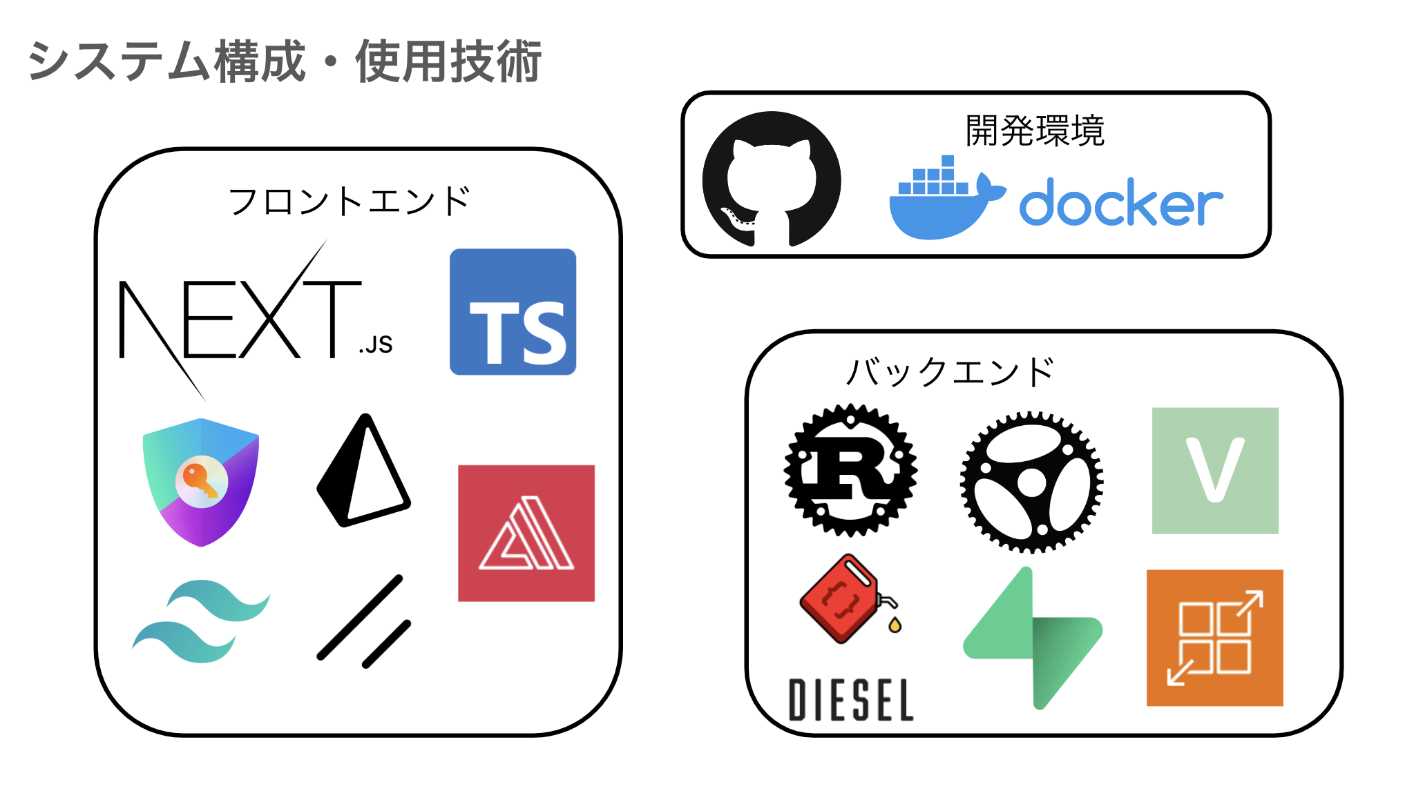 スクリーンショット 2024-09-01 19.49.01.png