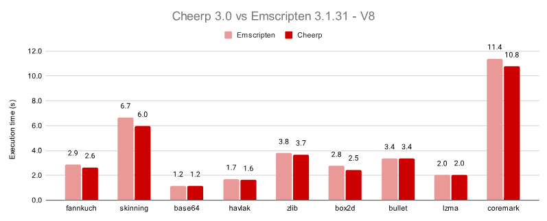 スクリーンショット 2023-11-28 141118.png