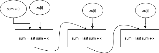 Untitled Diagram.png