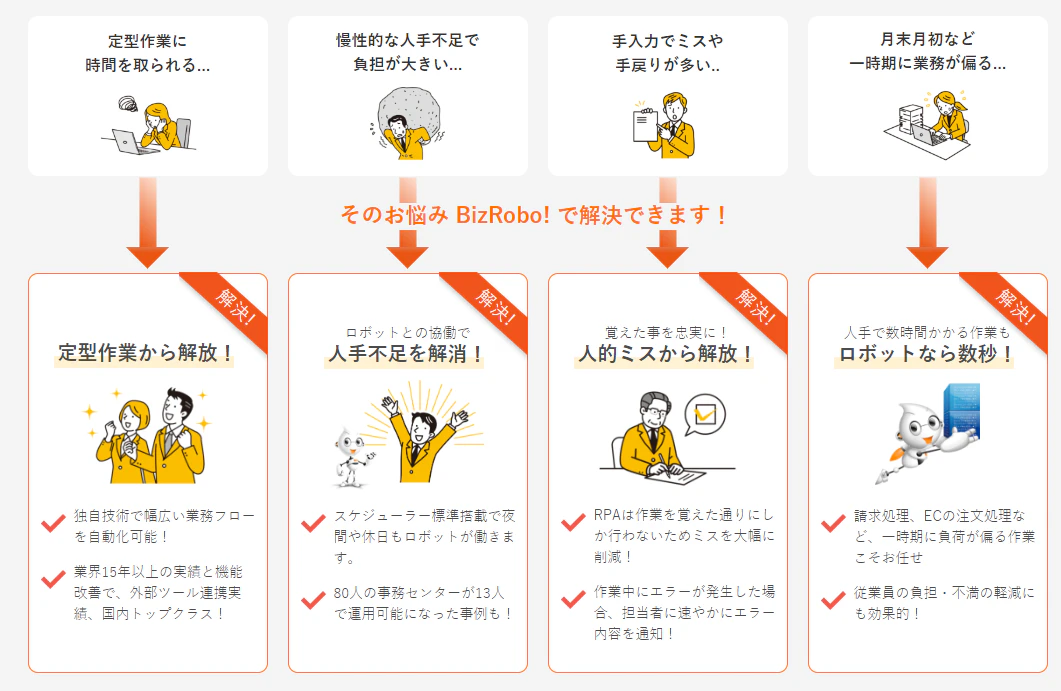 AI with RPA BizRobo!なら定量作業から解放、人手不足解消、人的ミスから解放、ロボットなら圧倒的処理スピード