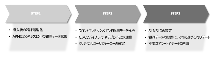 スクリーンショット 2024-12-19 10.42.59.png