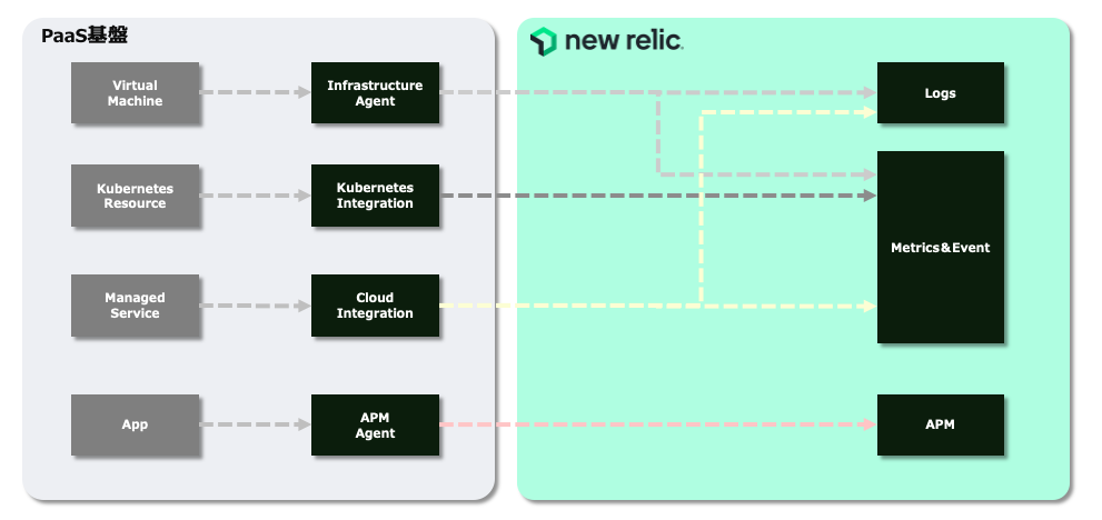 スクリーンショット 2024-12-09 12.57.47.png