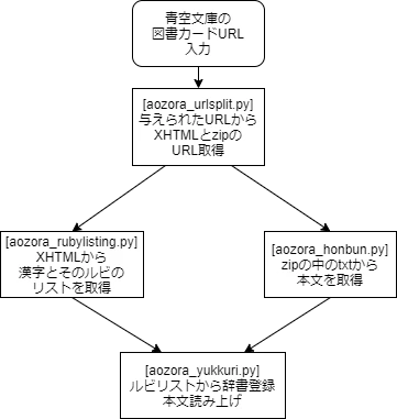 Untitled Diagram.png
