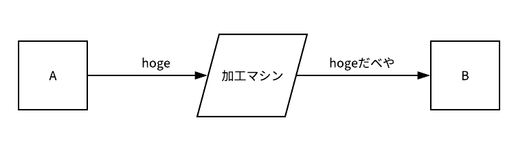 空白の図 (3).png