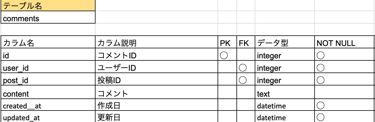 スクリーンショット 2023-08-08 13.33.49.png