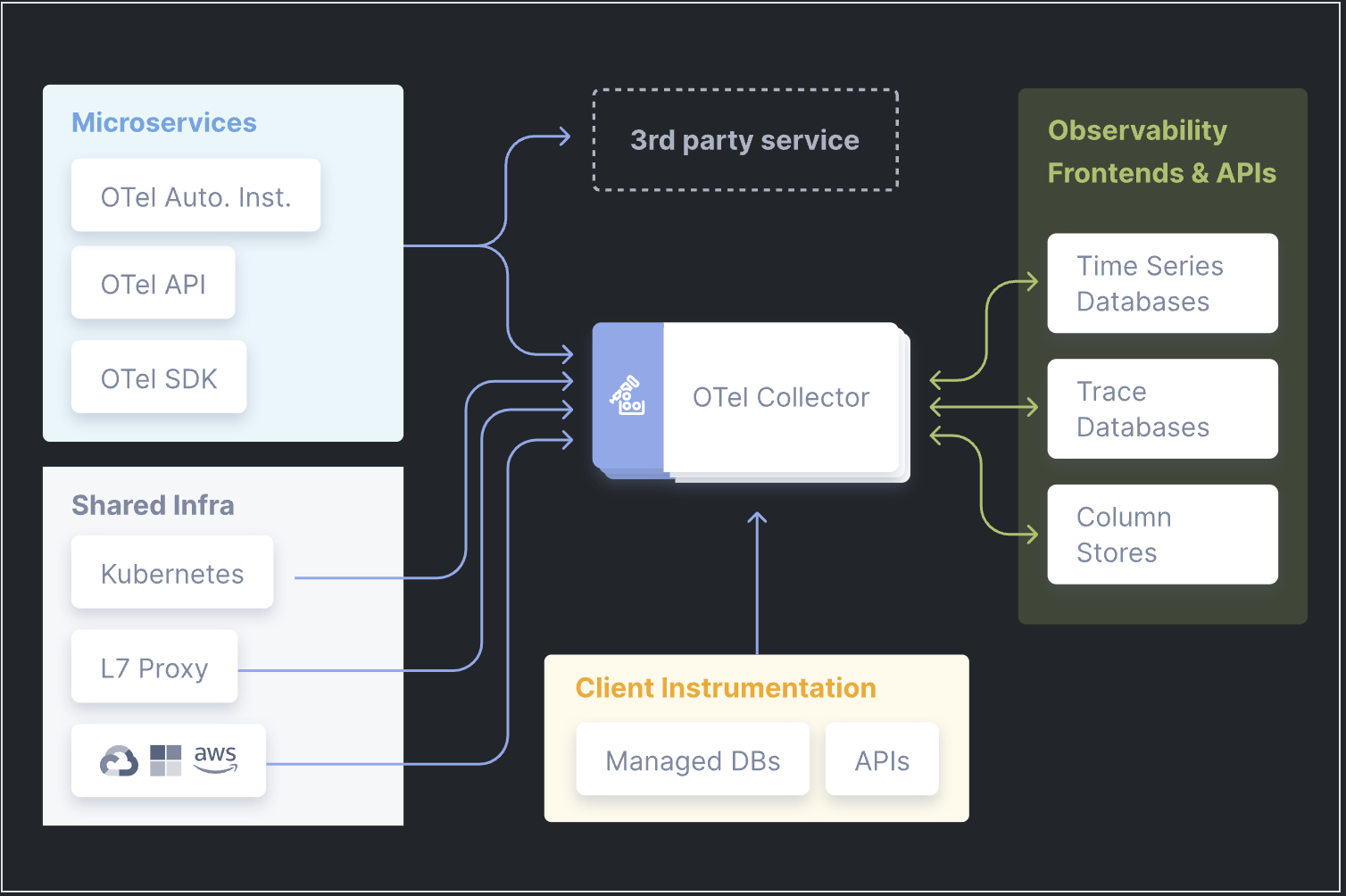 Screenshot 2024-12-25 at 18.19.12.png