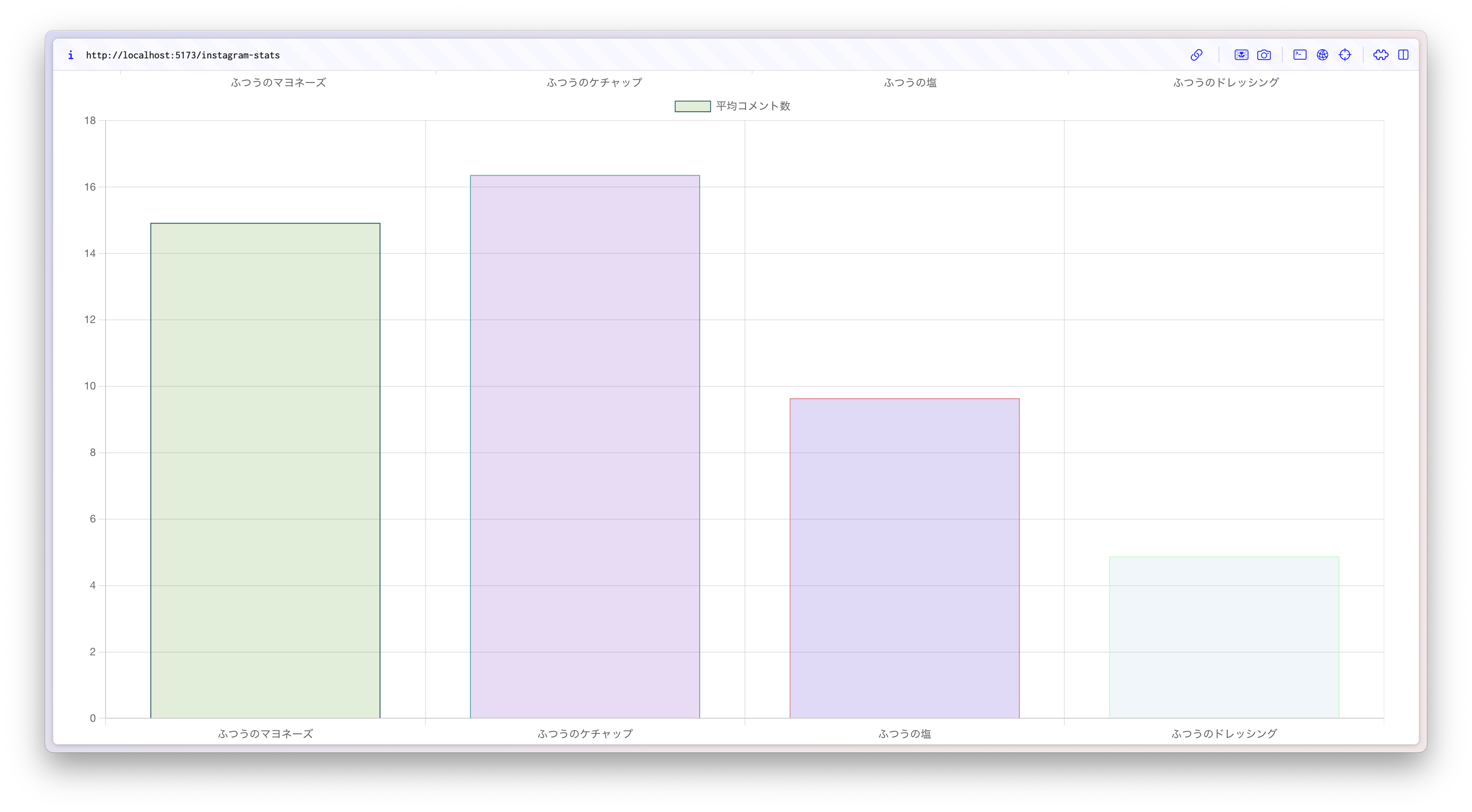 Screenshot 2024-02-14 at 19.09.48.png