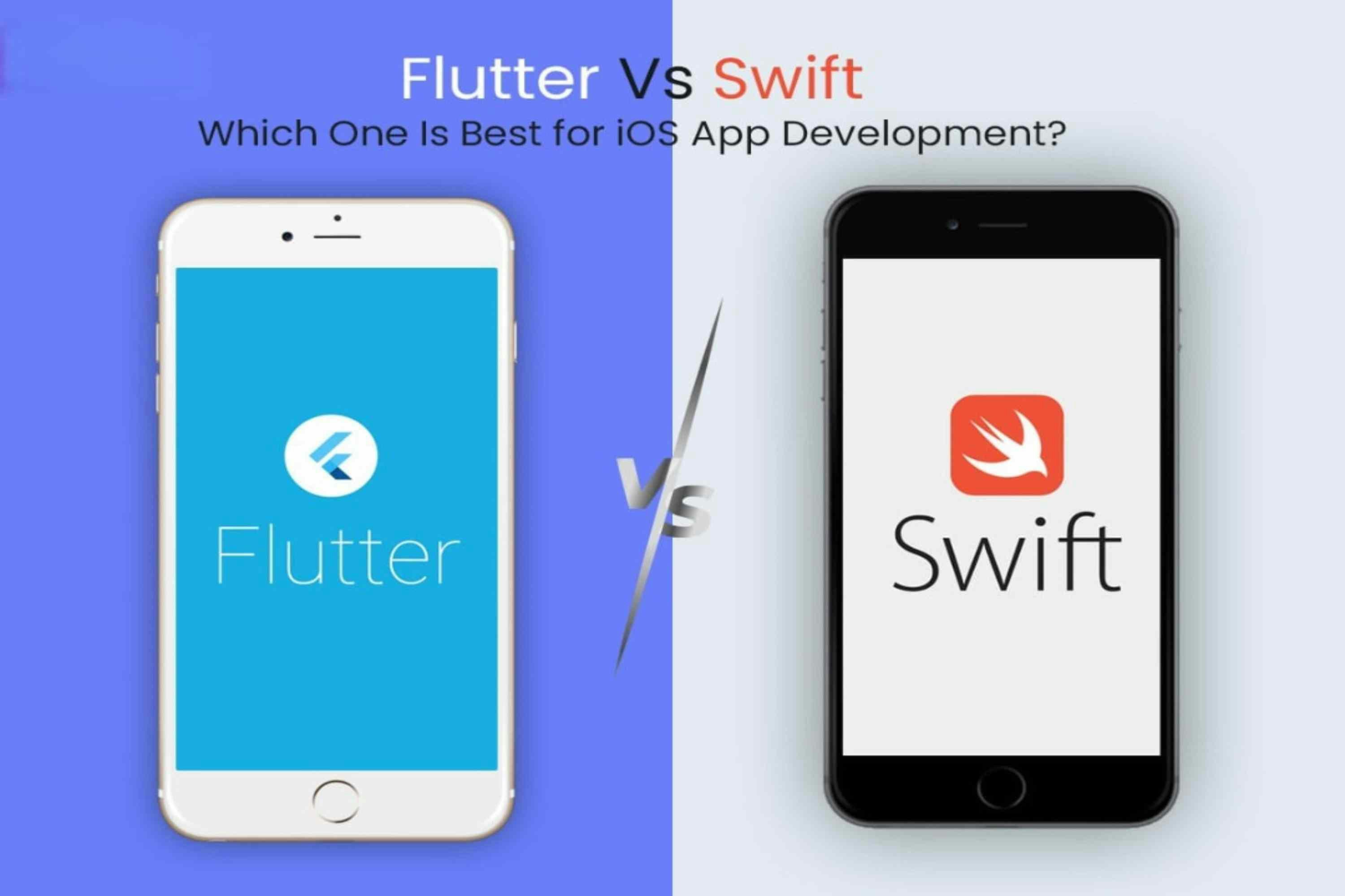 19 Flutter VS Swift Which Is Better For IOS App Development In 2023.jpg