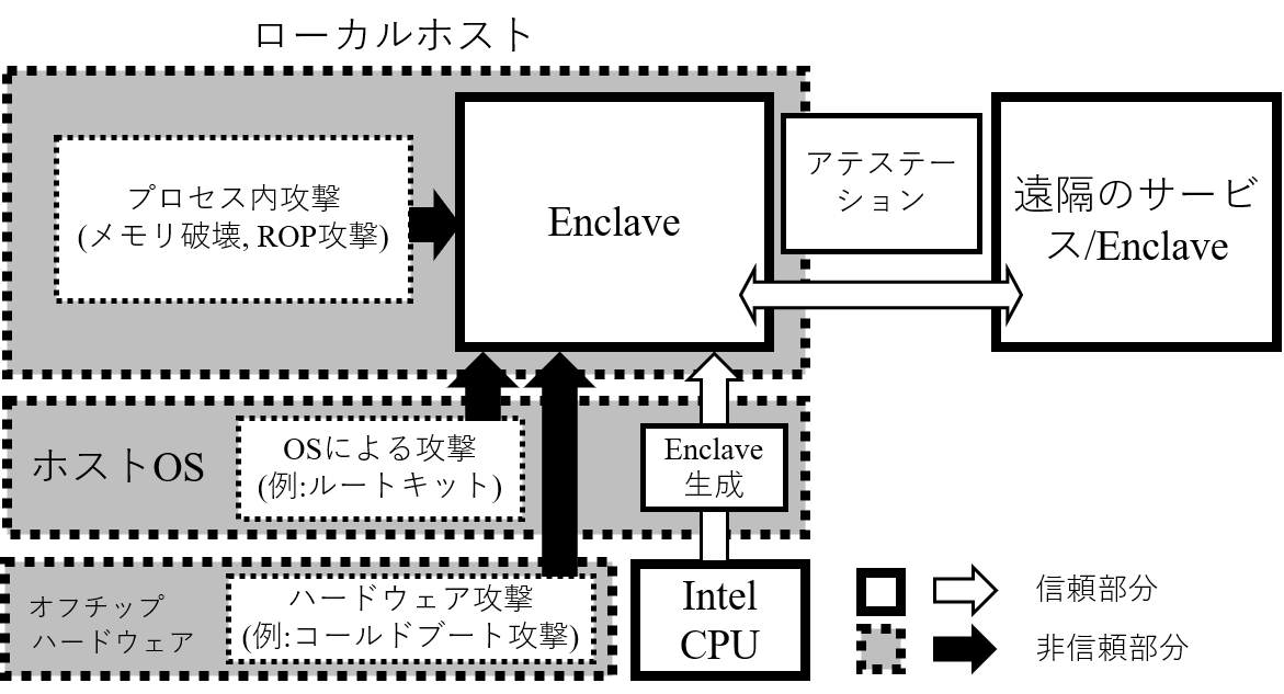 図2.png