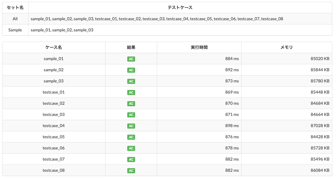 Screenshot 2024-08-04 at 18.32.38.png