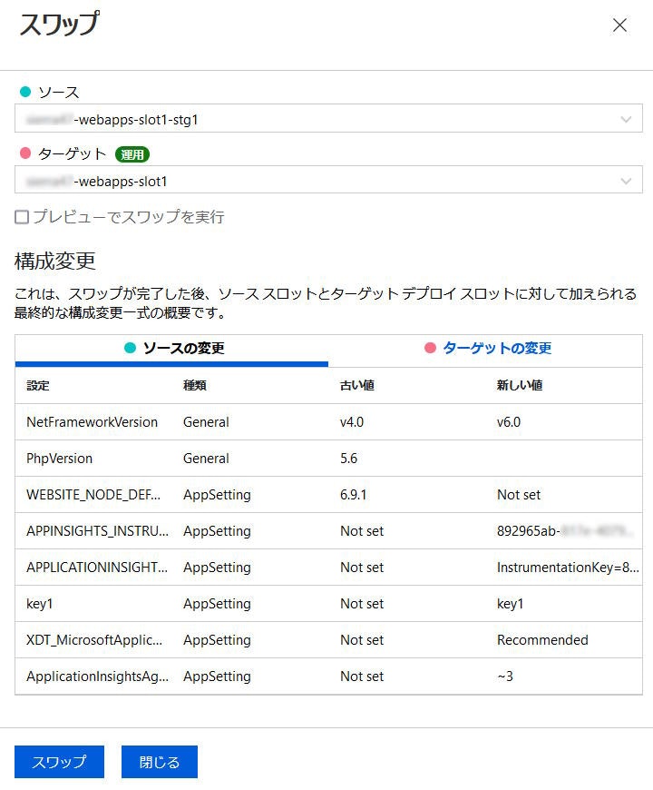 スロットスワップの変更点