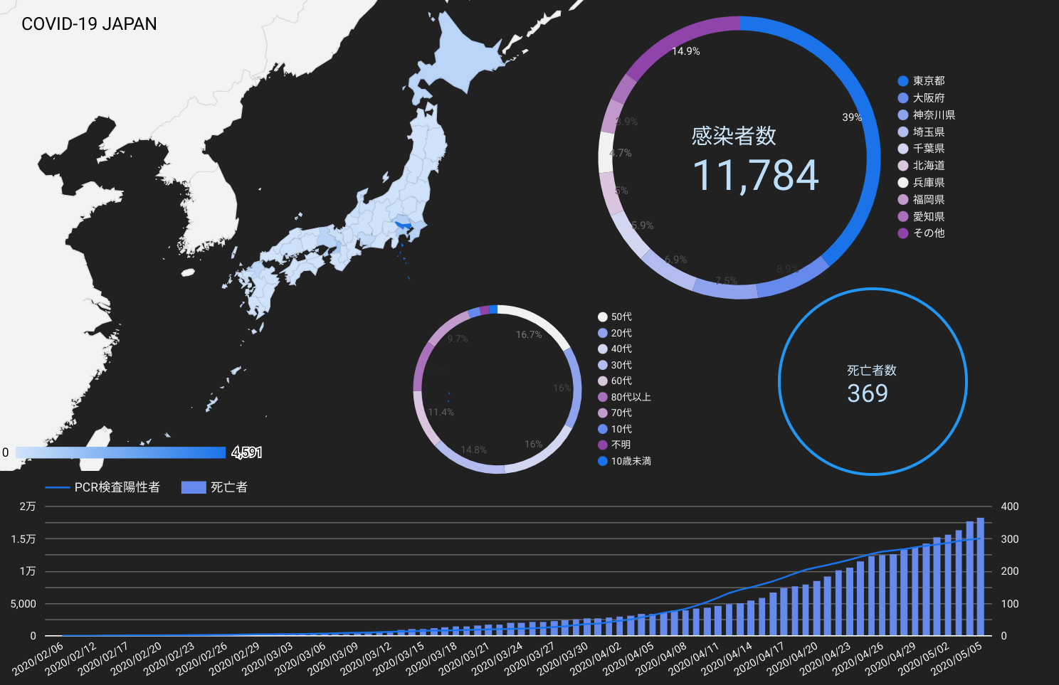 Screenshot 2020-05-06 at 11.56.56.png