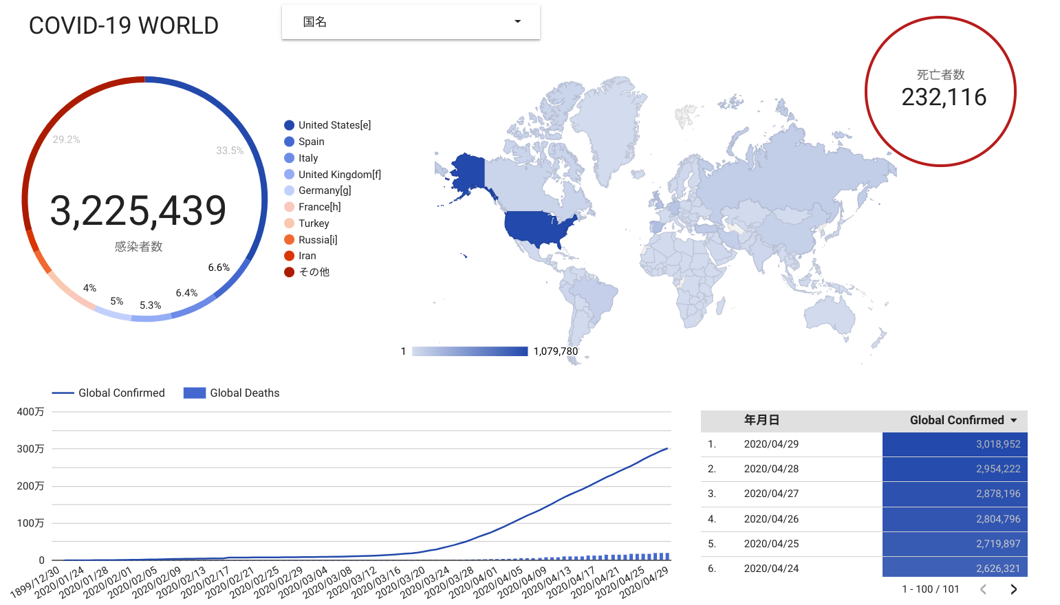 Screenshot 2020-05-01 at 07.07.17.png