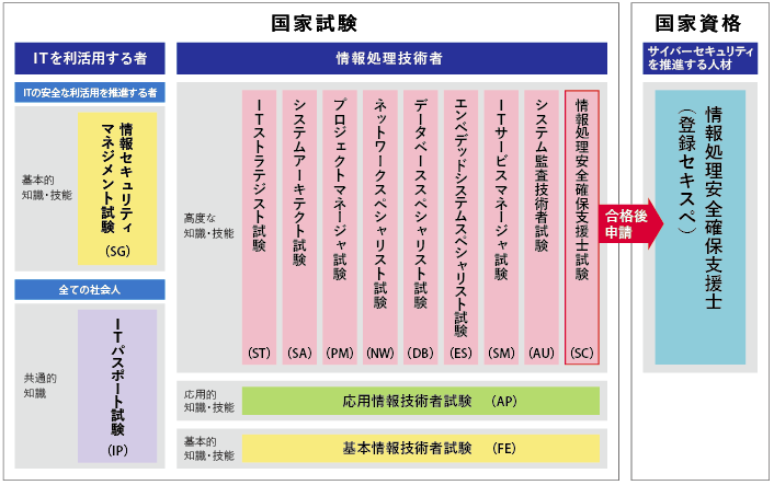スクリーンショット 2020-05-02 20.35.56.png