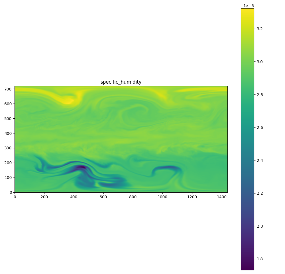 specific_humidity.png