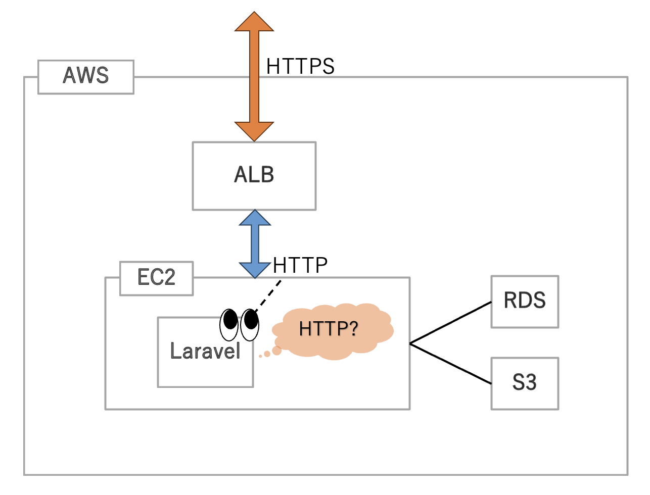 スクリーンショット 2024-02-02 17.54.31.png