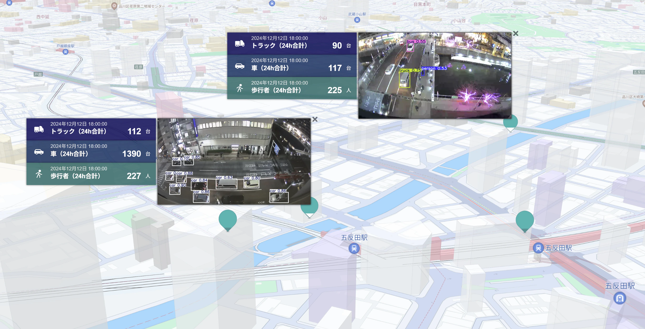 五反田駅周辺の道路状況と歩行者の数の可視化