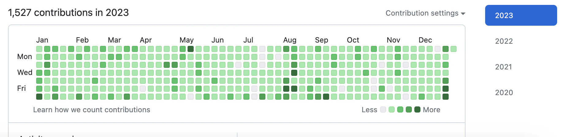 github-kusa.png