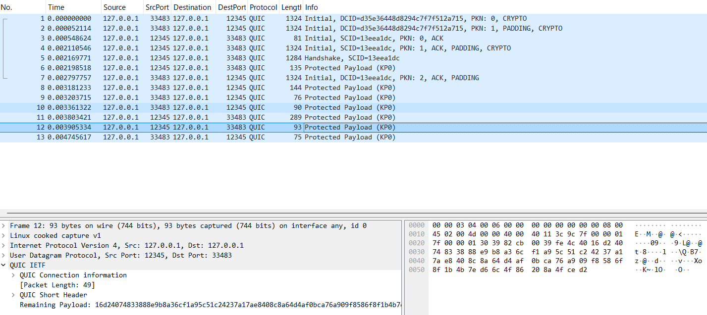 QUIC通信も暗号化されている