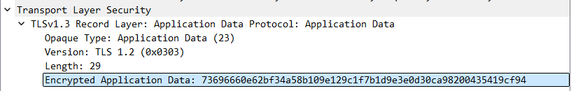 データは暗号化されていた