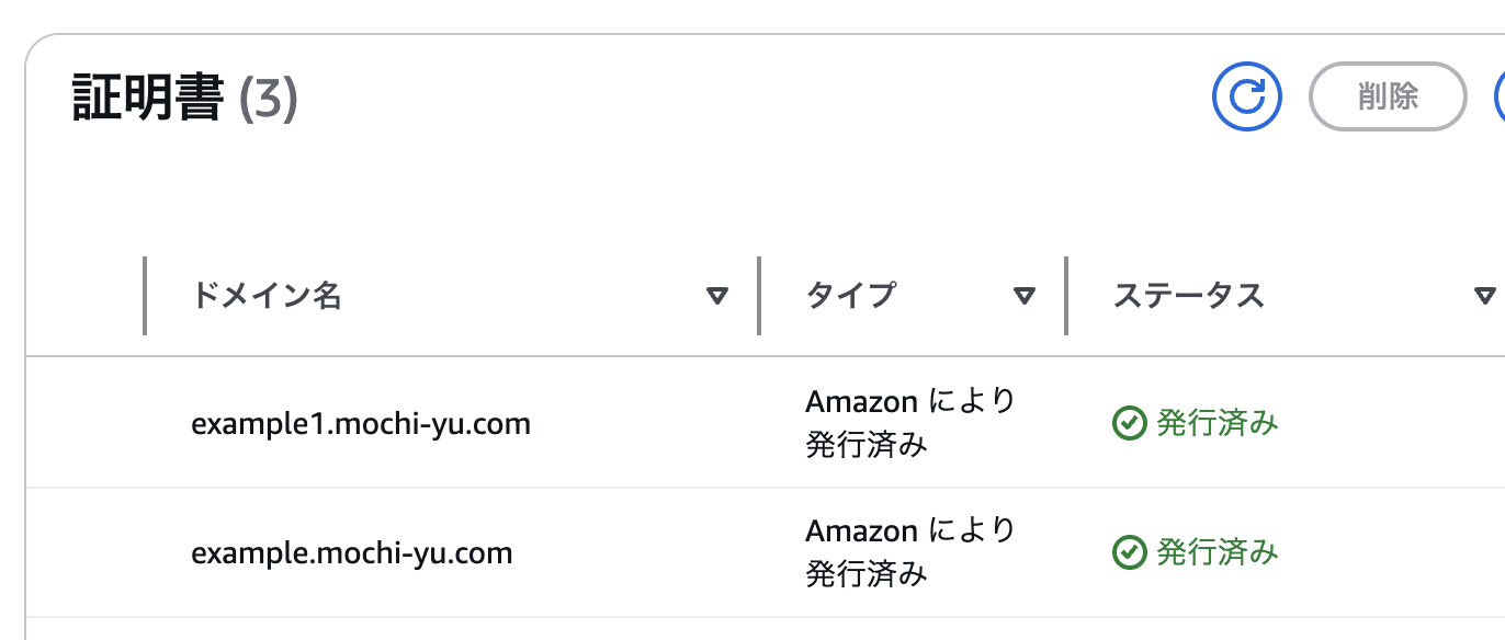 証明書のステータスが発行済みになっている