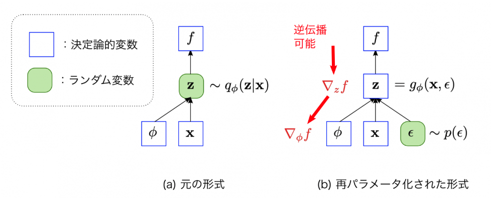 スクリーンショット 2023-12-24 3.26.01.png
