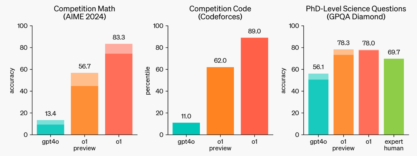 スクリーンショット 2024-12-21 15.46.17.png