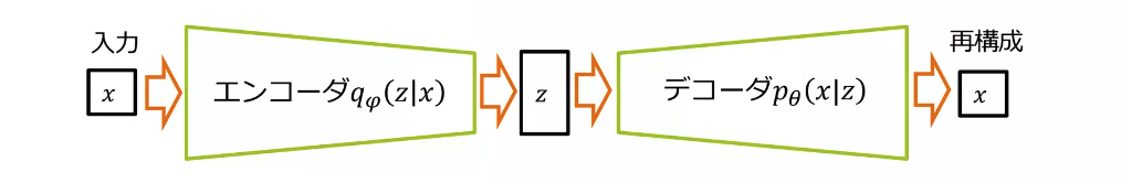 スクリーンショット 2023-12-24 1.14.39.png