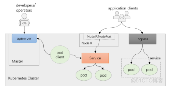 屏幕截图 2023-07-19 164520.png