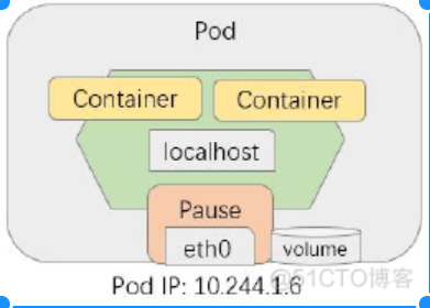 屏幕截图 2023-07-19 140248.png