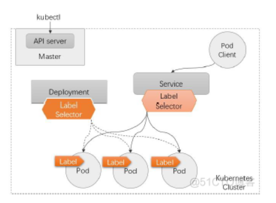 屏幕截图 2023-07-19 164206.png