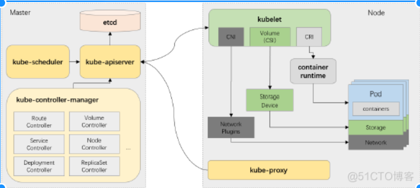 屏幕截图 2023-07-19 124316.png
