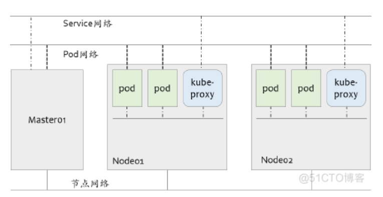 屏幕截图 2023-07-19 164944.png