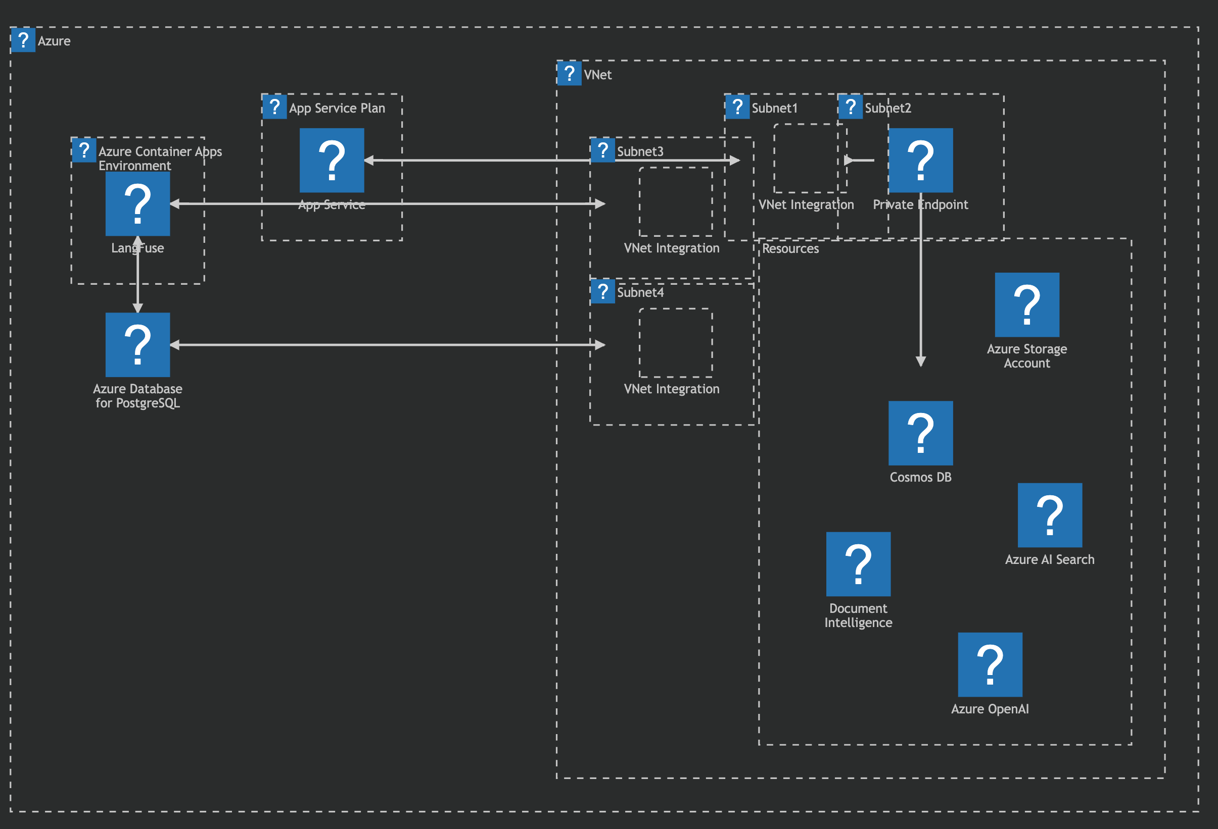 スクリーンショット 2024-12-15 20.49.11.png