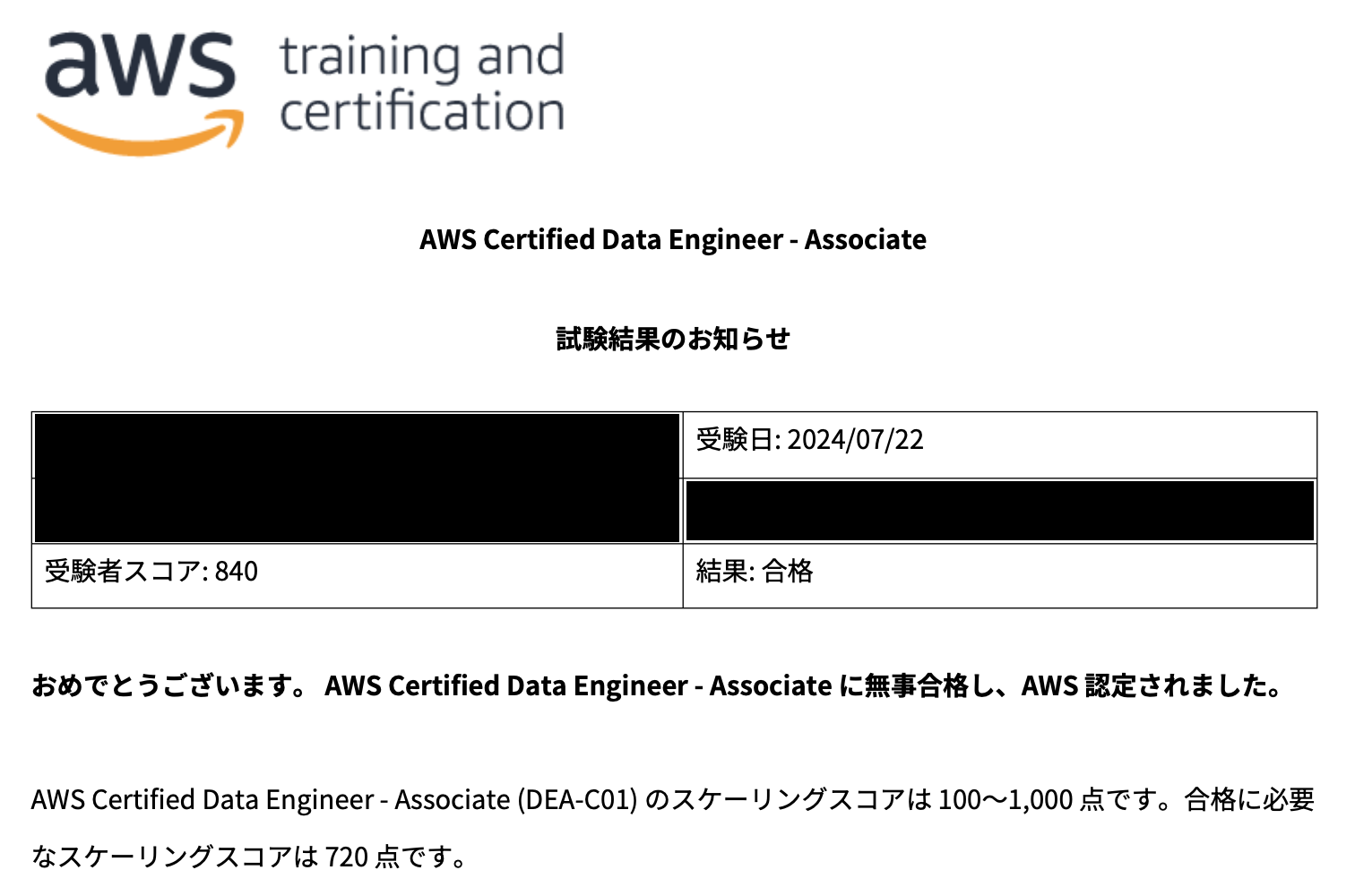 DEA受験結果.png