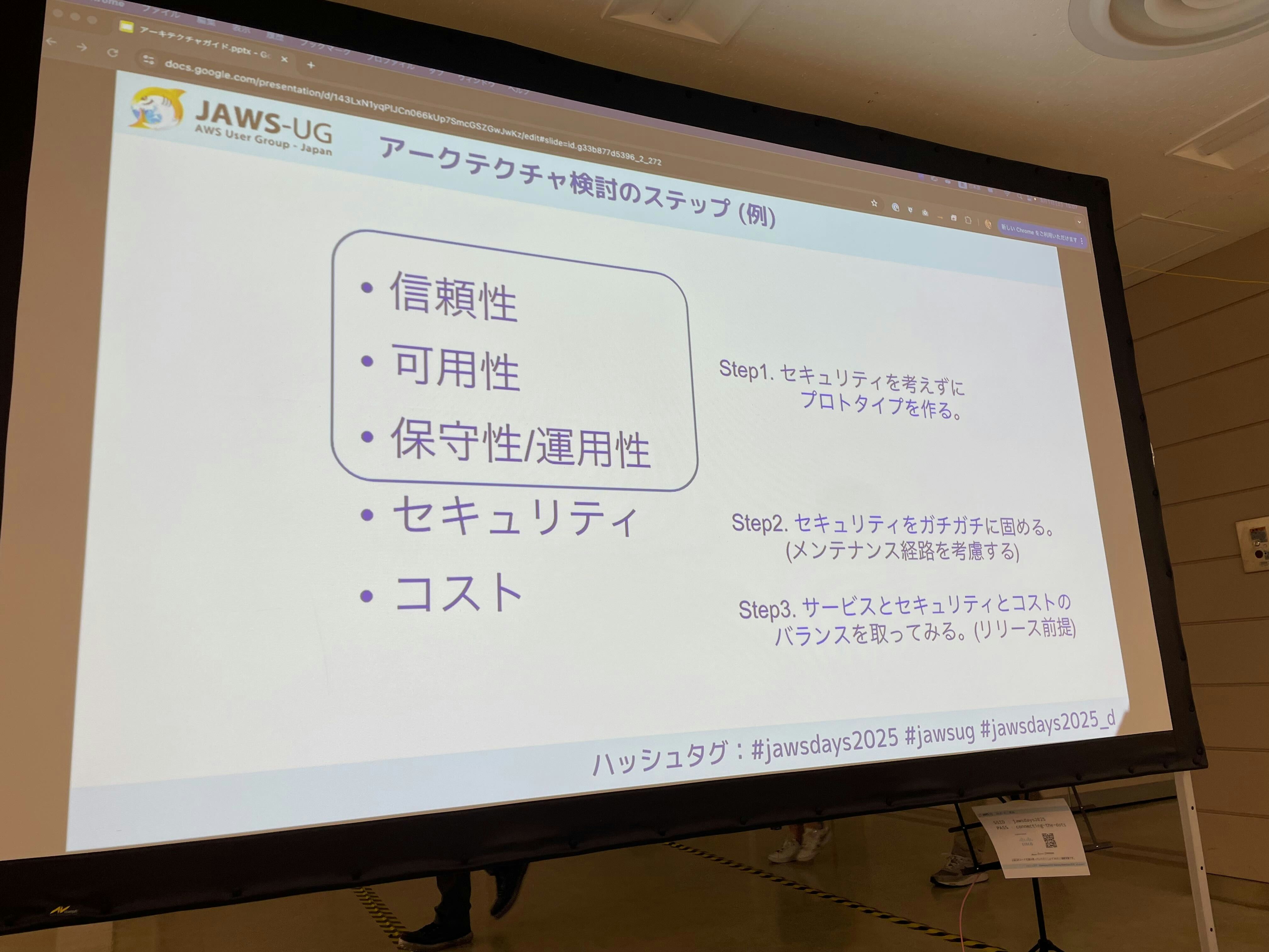 アーキテクチャの検討ステップ