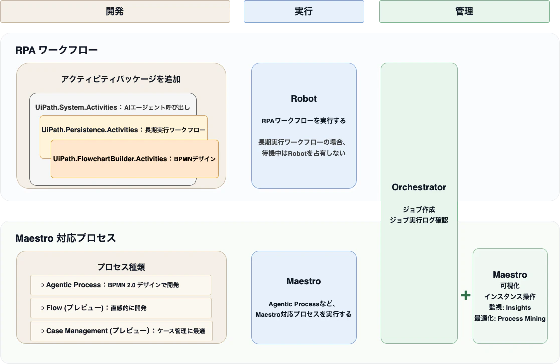 全体像.png