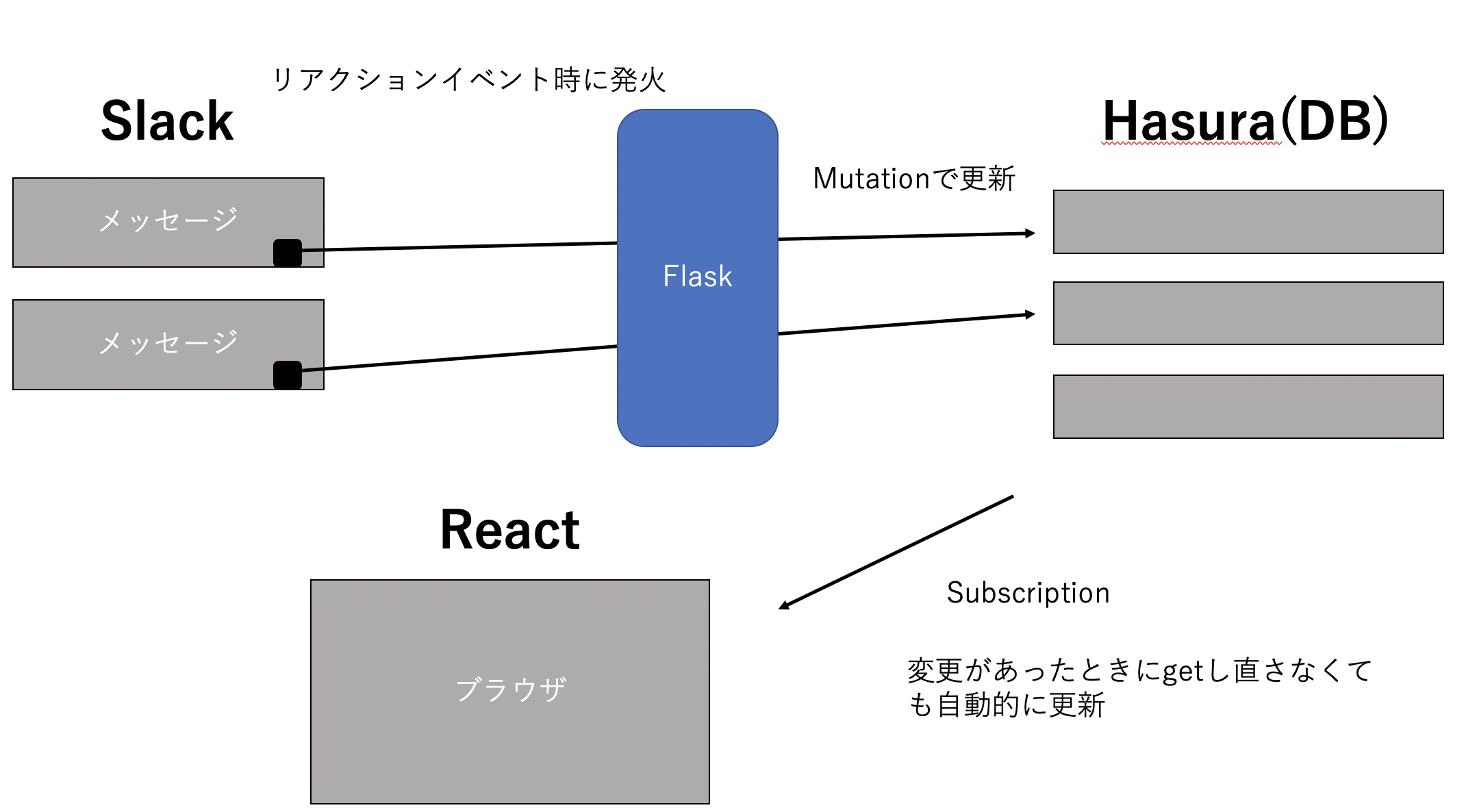 スクリーンショット 2020-10-16 17.35.00.png