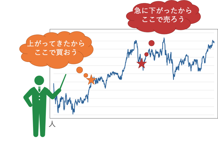 記事 記事