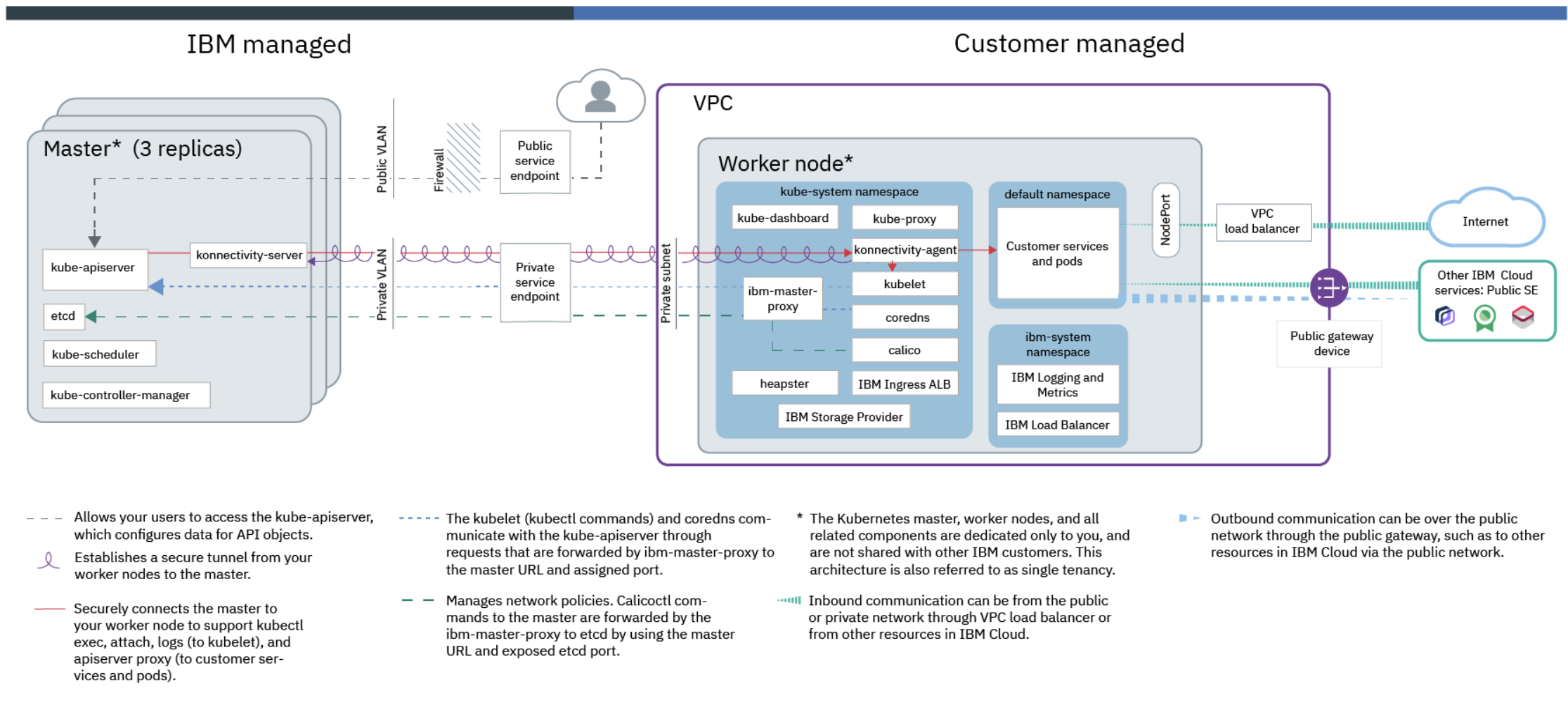 スクリーンショット 2023-12-13 18.08.28.png