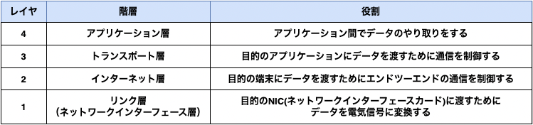 スクリーンショット 2023-11-22 10.46.12.png