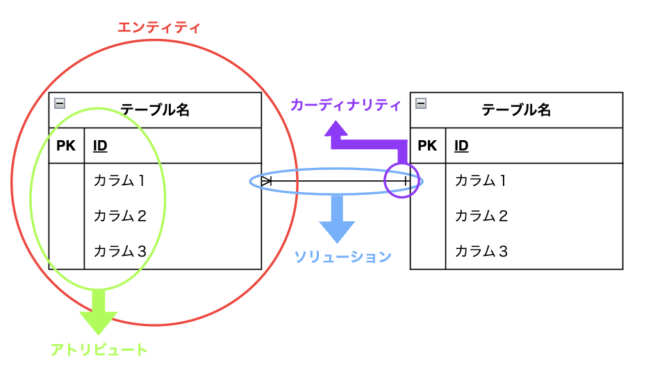 スクリーンショット 2023-10-05 17.43.52.png