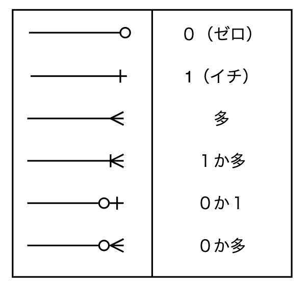 スクリーンショット 2023-10-05 18.06.16.png