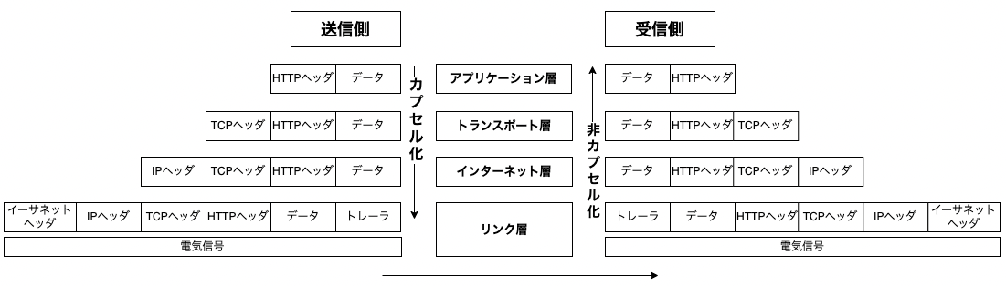 スクリーンショット 2023-11-22 11.01.47.png