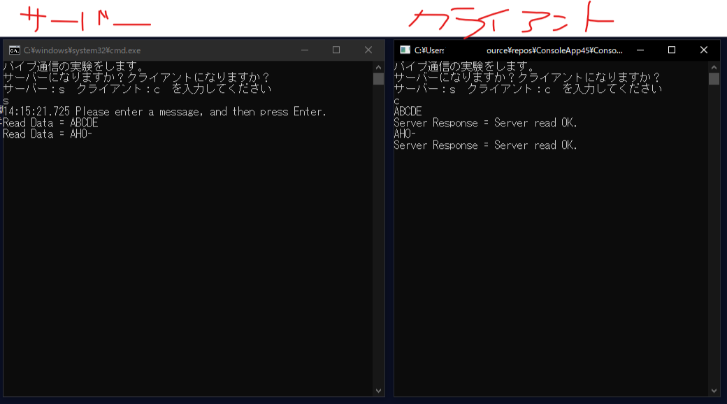 C 名前付きパイプでプロセス間の双方向通信を行う Qiita C 名前付きパイプでプロセス間の双方向通信を行う Qiita
