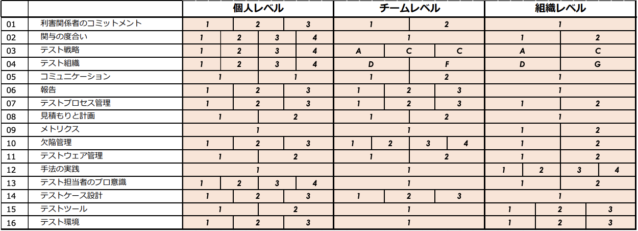 スクリーンショット 2025-02-20 14.47.02.png