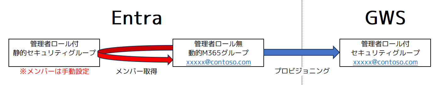 スクリーンショット 2024-02-20 222620.png