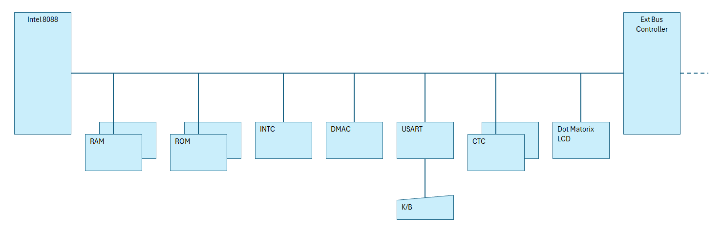 Block_Diagram.png