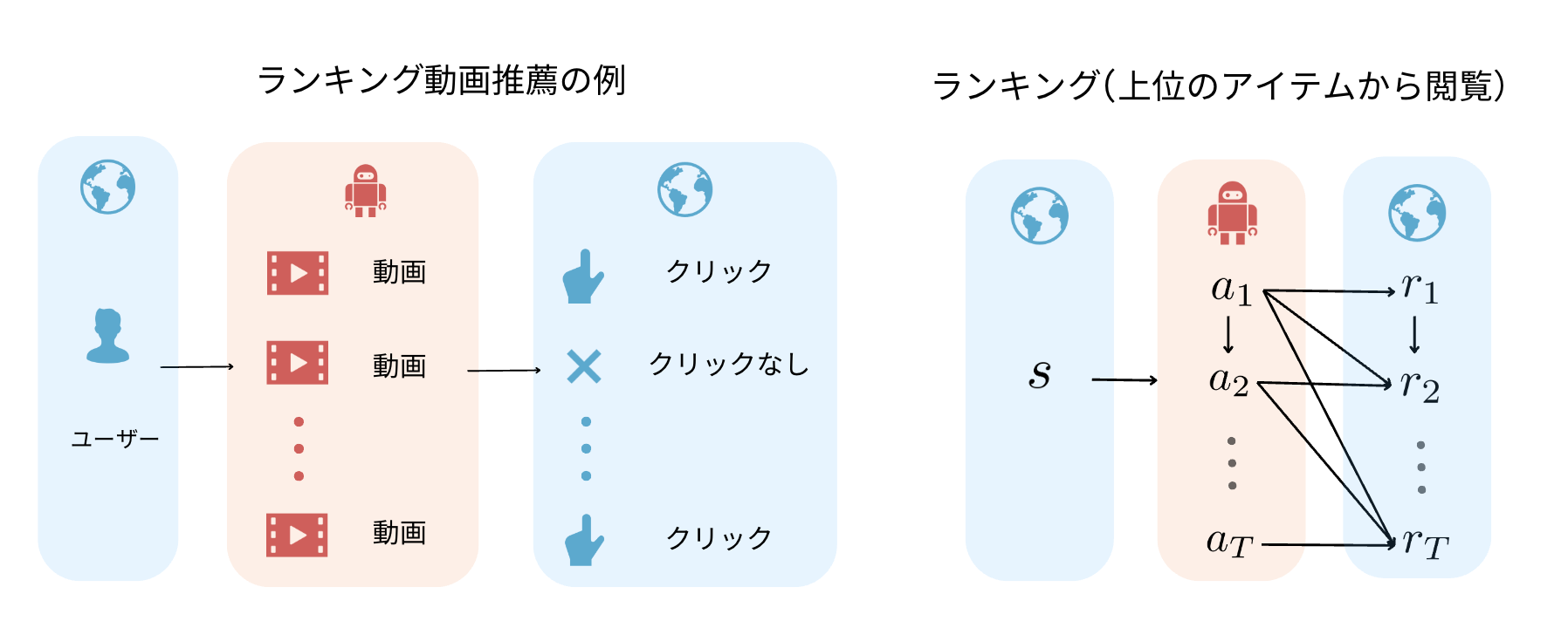 スクリーンショット 2023-11-01 22.44.58.png